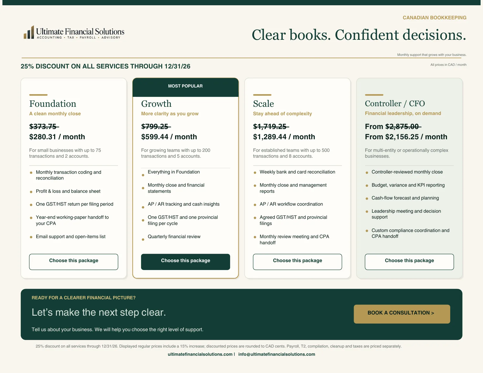 UFS Canadian bookkeeping packages brochure showing all four monthly support levels and the 25% discount through December 31, 2026